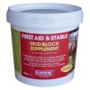A ‘cheat’s’ guide to our mud products Mud Block Supplement